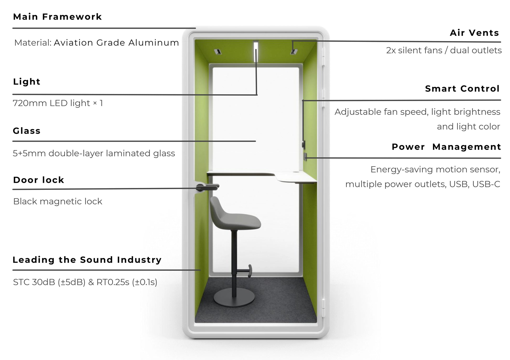 soundproof office pod