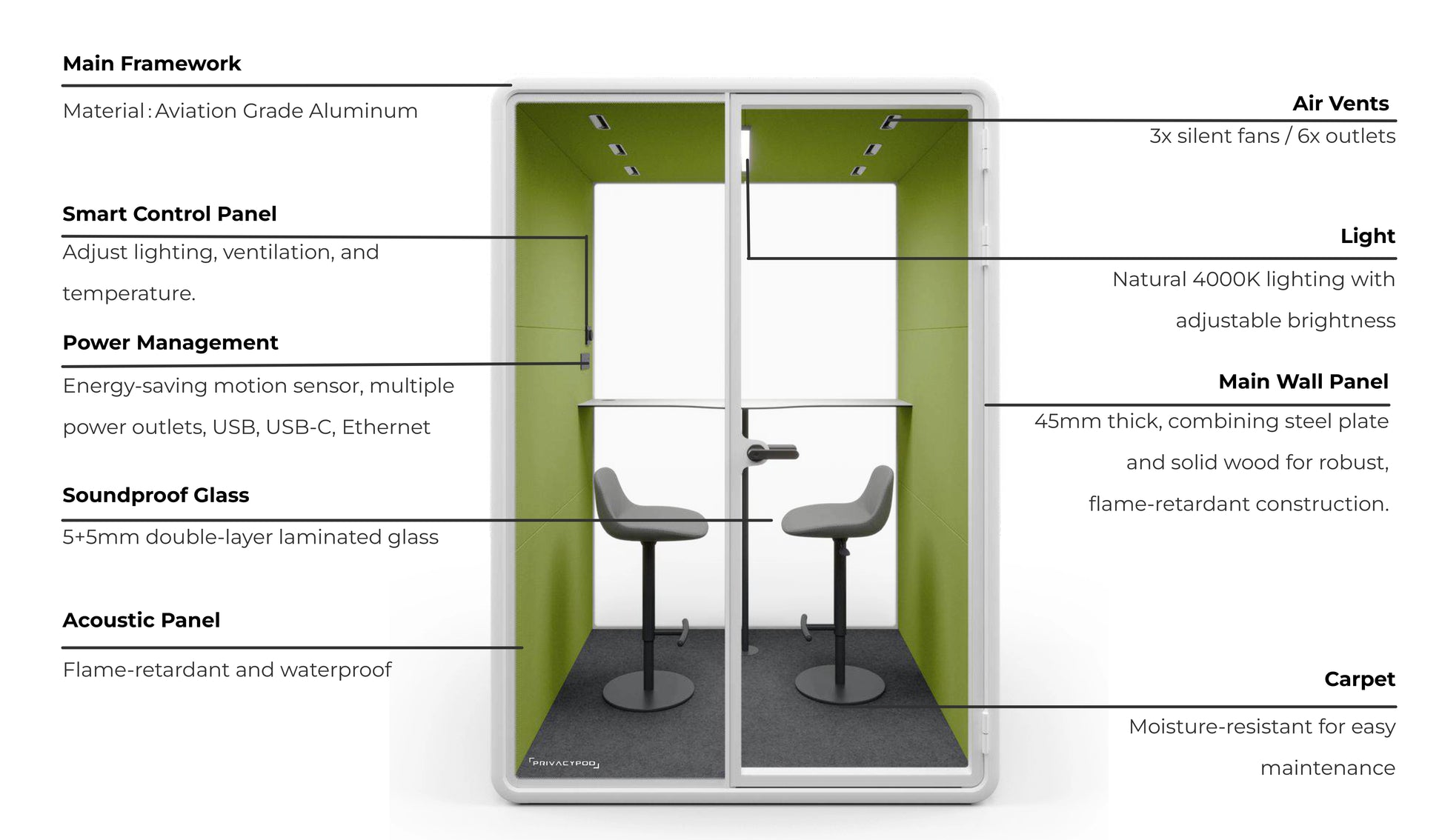 soundproof office pod