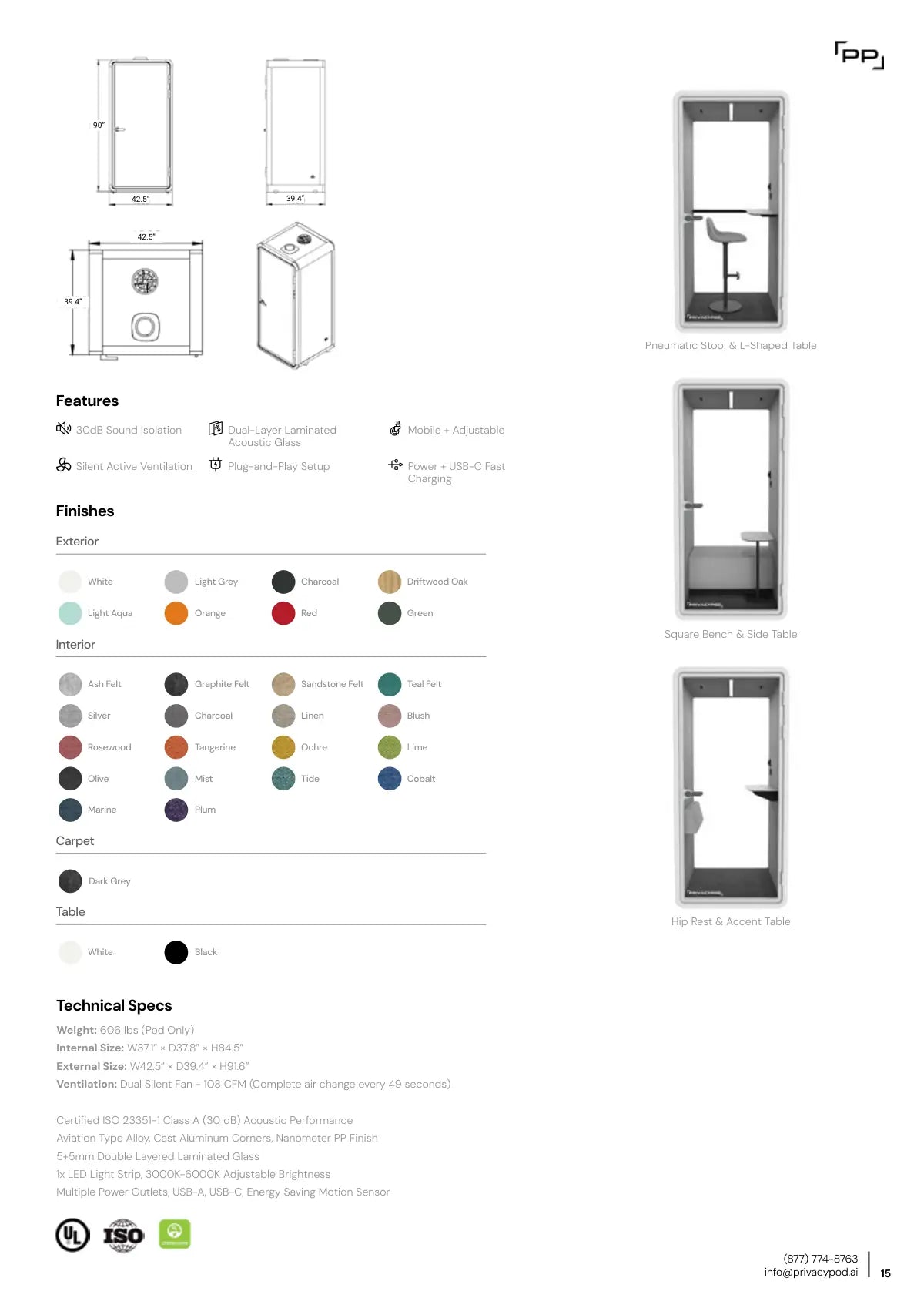 Product guide page 15