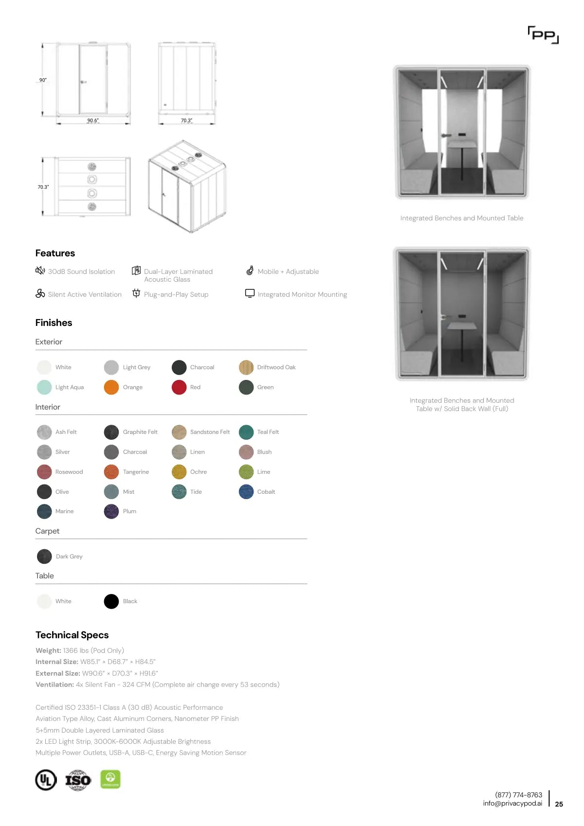 Product guide page 25