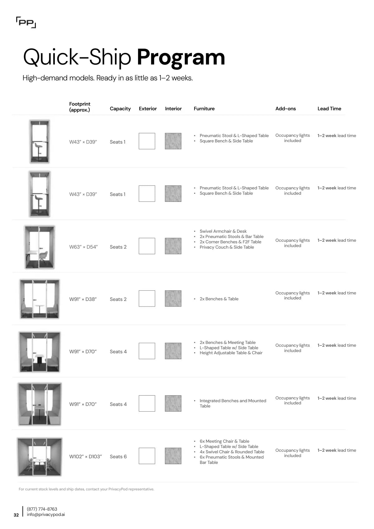 Product guide page 32