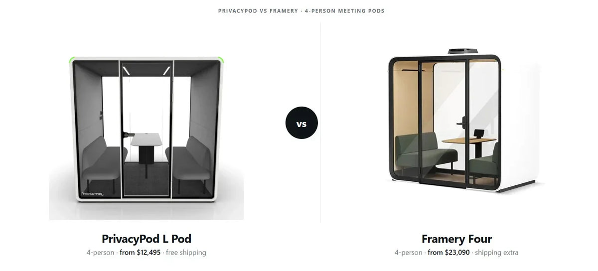 PrivacyPod vs Framery: 2026 Office Pod Comparison