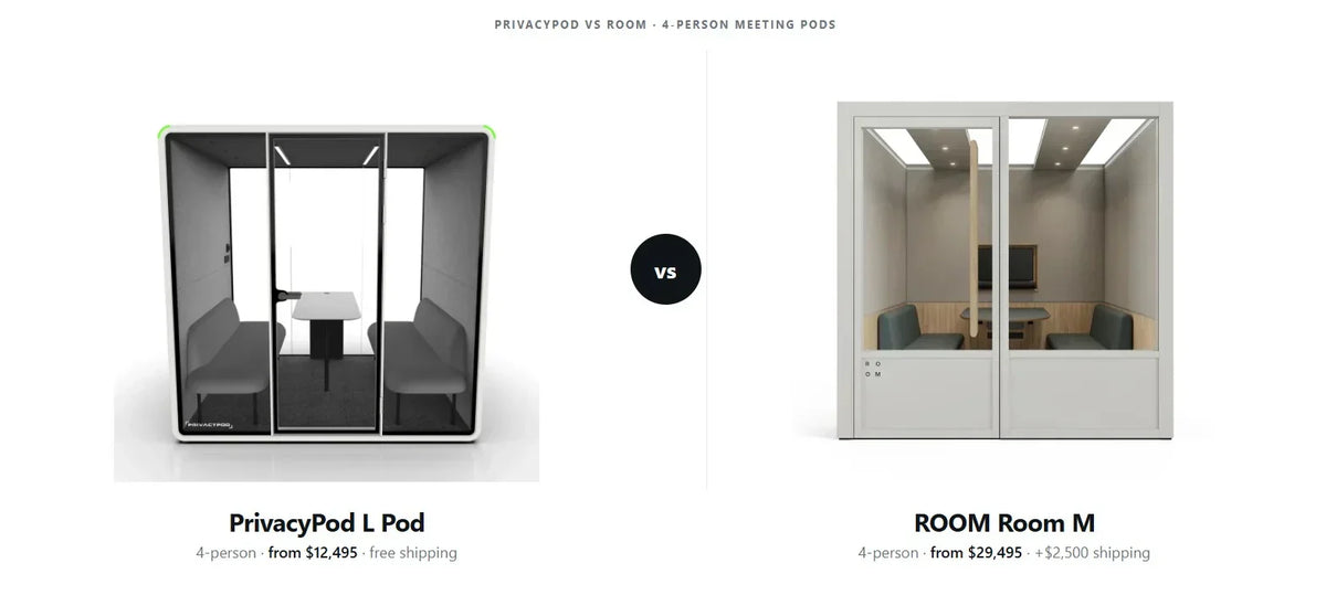 PrivacyPod vs ROOM: 2026 Office Pod & Phone Booth Comparison