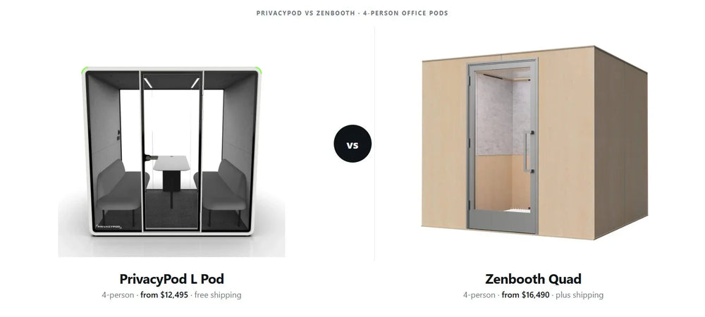 PrivacyPod vs Zenbooth: 2026 Office Pod Comparison