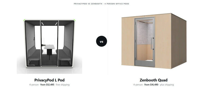 PrivacyPod vs Zenbooth: 2026 Office Pod Comparison