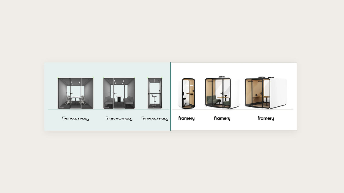 Illustration of the PrivacyPod XL Pod, L Pod and S Pod on a mint half mirrored by the Framery One Compact, Four and Six on a white half, matching sizes at matching distances from a green center line, each booth above its maker's logo.