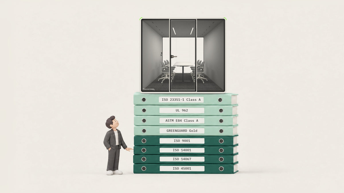 Illustration of a large meeting pod standing on a stack of eight giant binders labeled ISO 23351-1 Class A, UL 962, ASTM E84 Class A, GREENGUARD Gold, ISO 9001, ISO 14001, ISO 14067 and ISO 45001, with a person at its foot looking up.