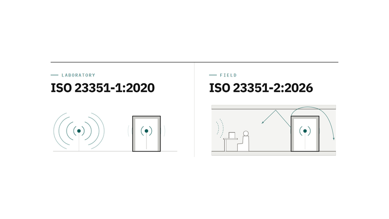 ISO 23351-2:2026: The Field Method Explained