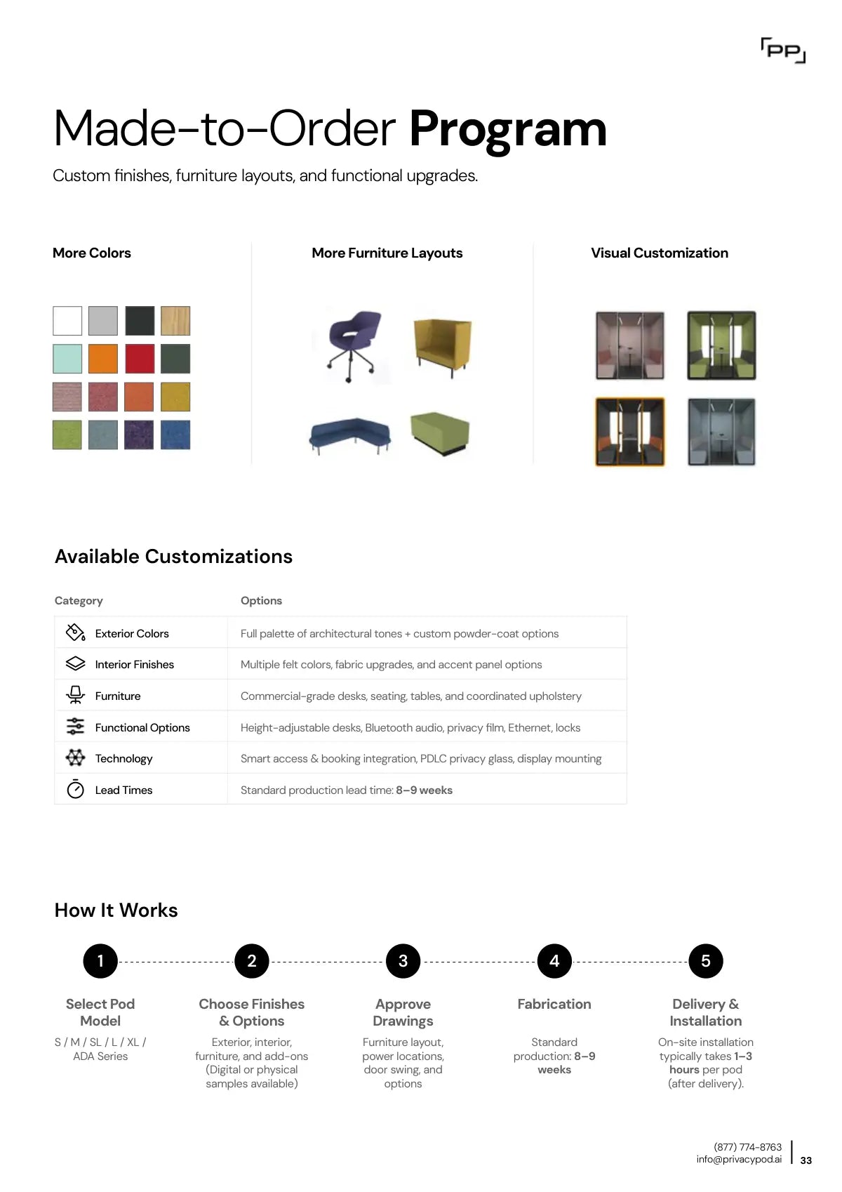 Product guide page 33